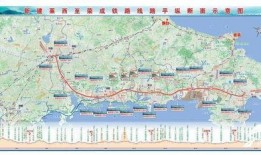 莱荣高铁最新爆料,匠心铸就，速度与激情并驾齐驱”